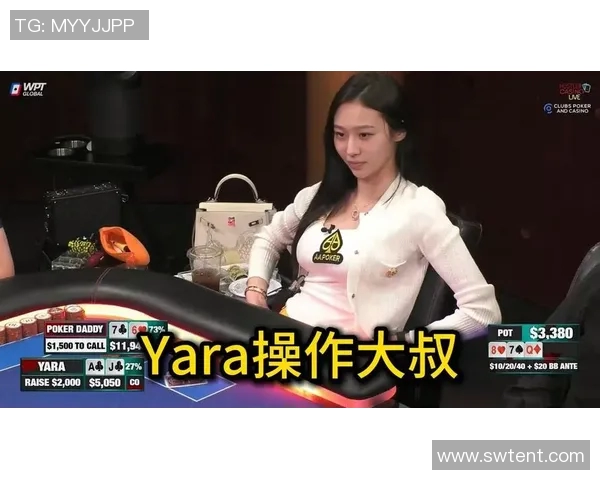 提升德州扑克对手阅读能力的实用技巧与方法分享 提升德州扑克对手阅读能力的实用技巧与方法分享